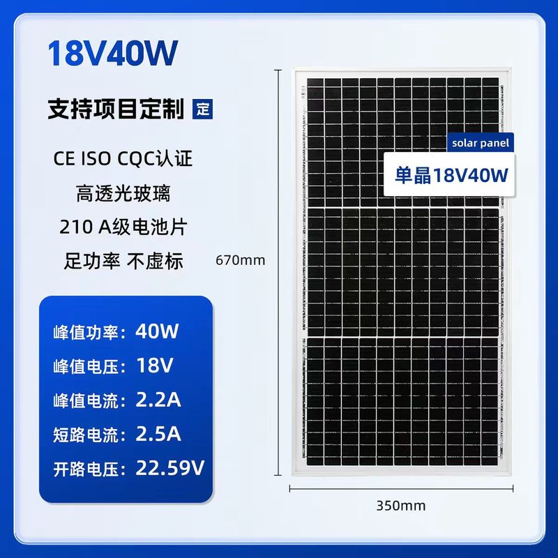 Solar panel